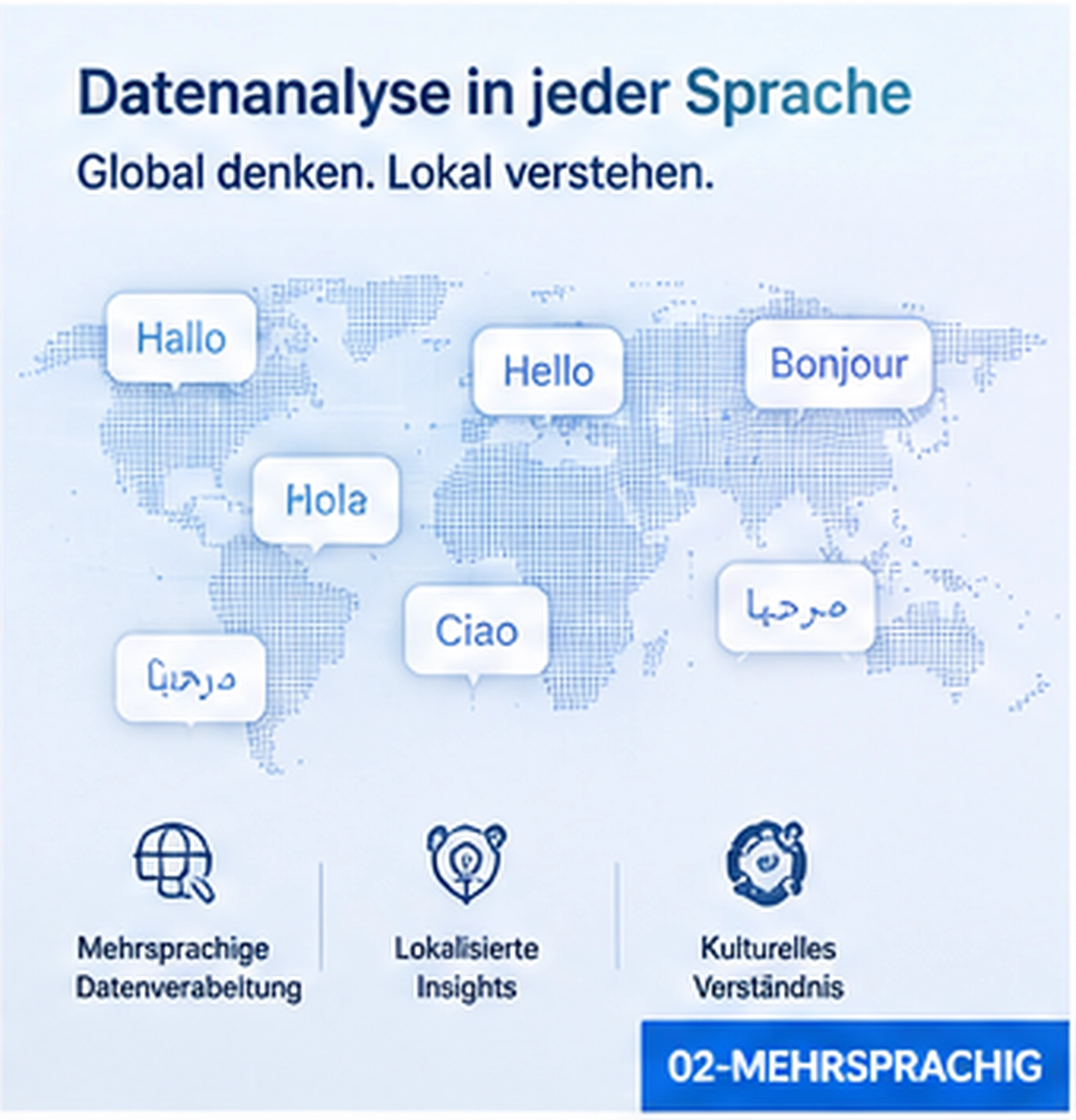 Mehrsprachige Datenanalyse mit Machine Learning