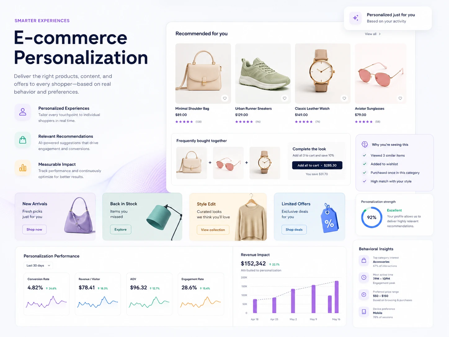 E-Commerce-Personalisierung mit individuellen Produktempfehlungen