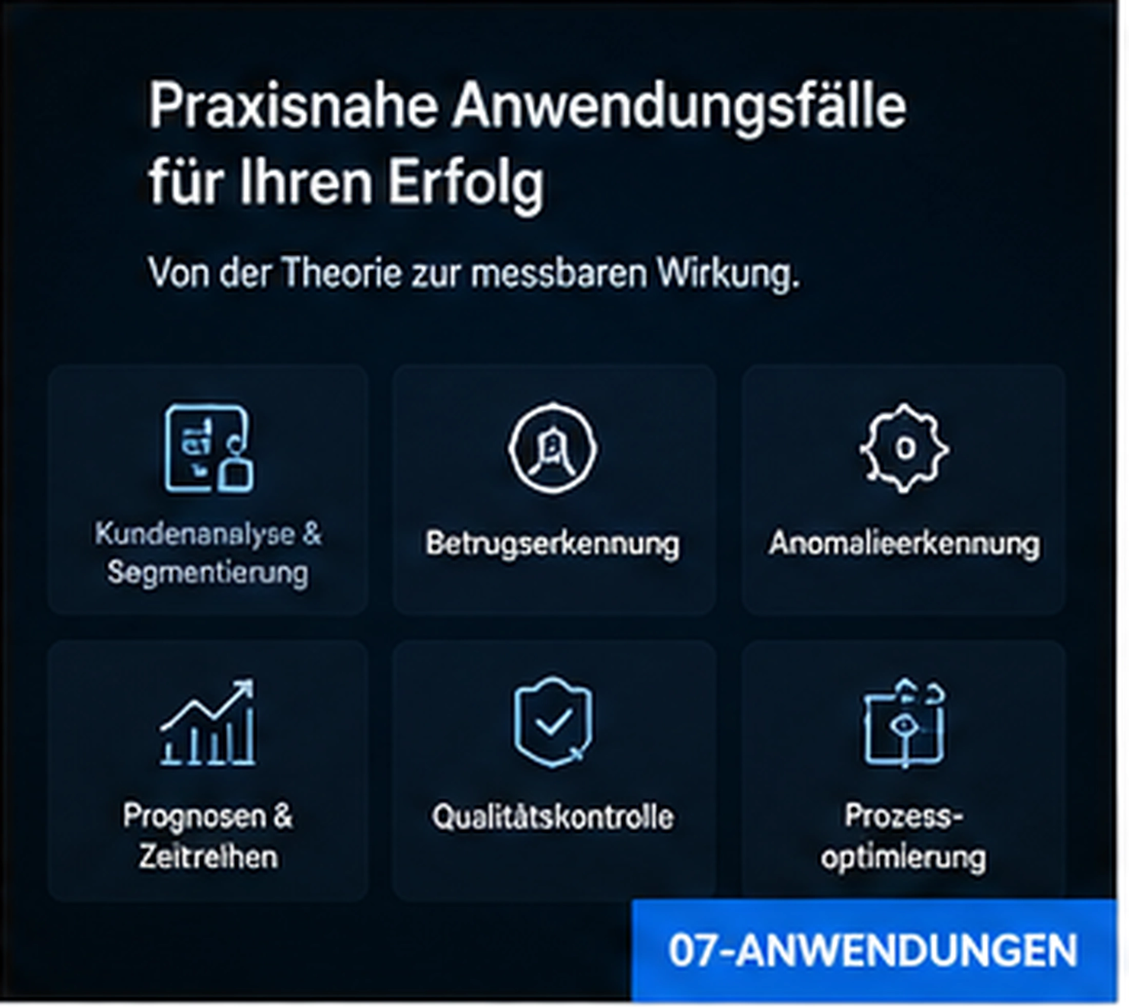 Machine-Learning-Anwendungsfälle für Datenanalyse