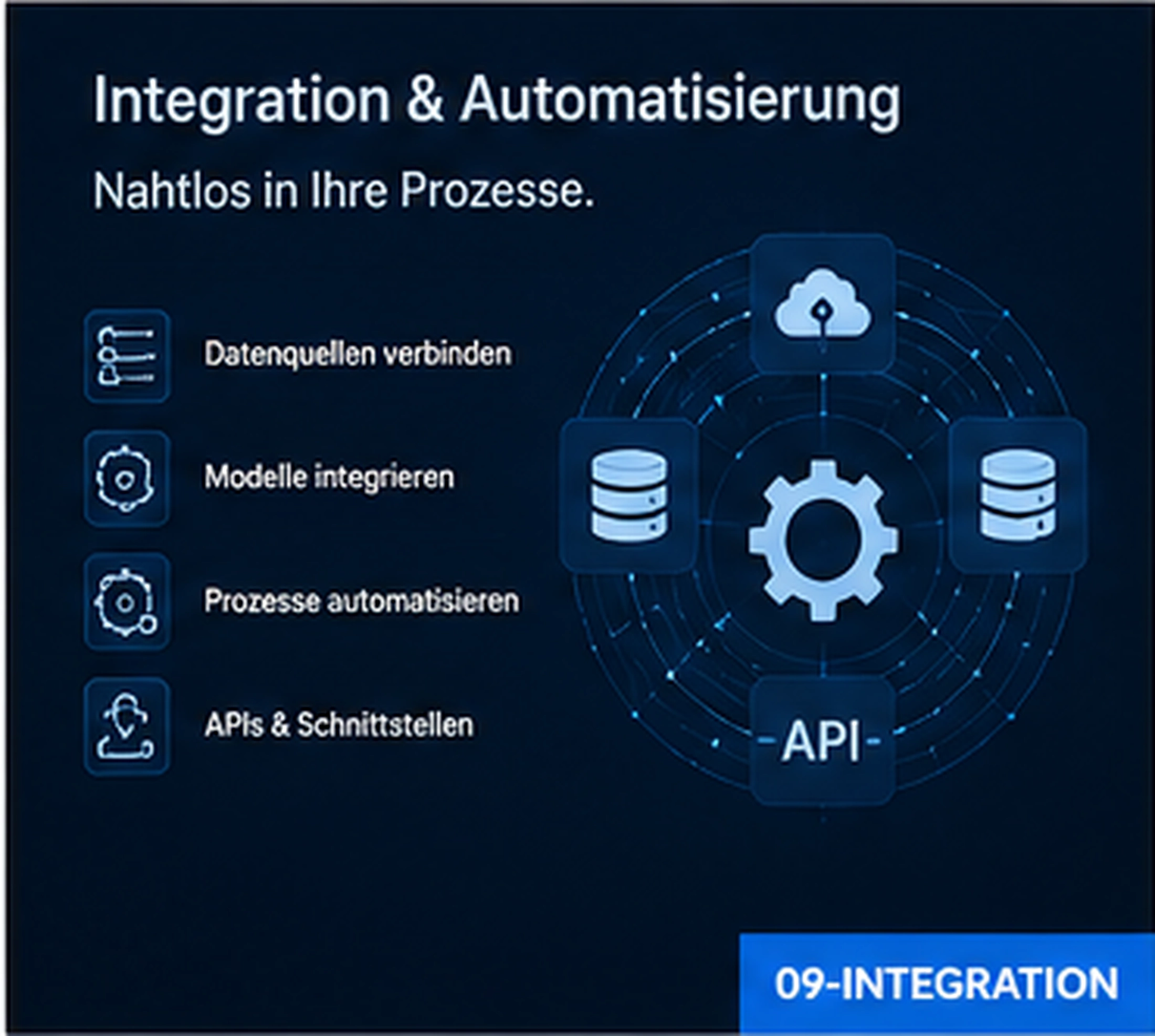 Machine Learning Integration und Automatisierung