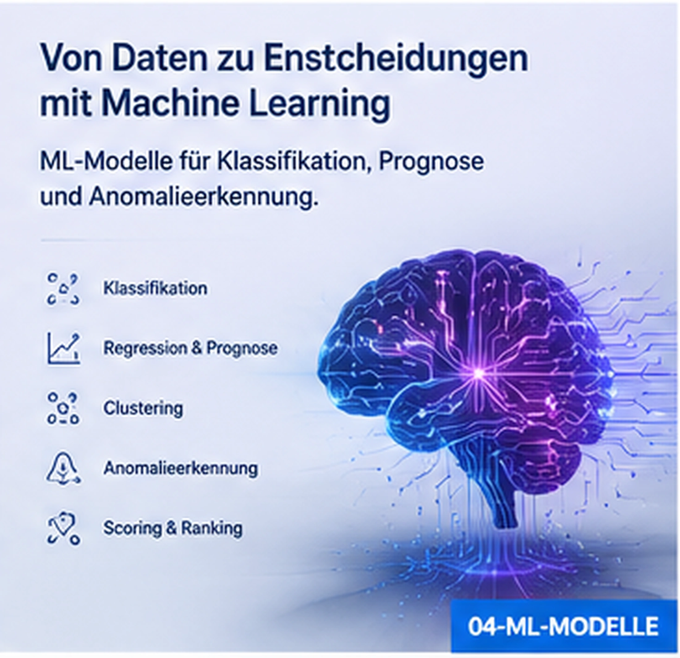 Machine-Learning-Modelle für Klassifikation und Anomalieerkennung