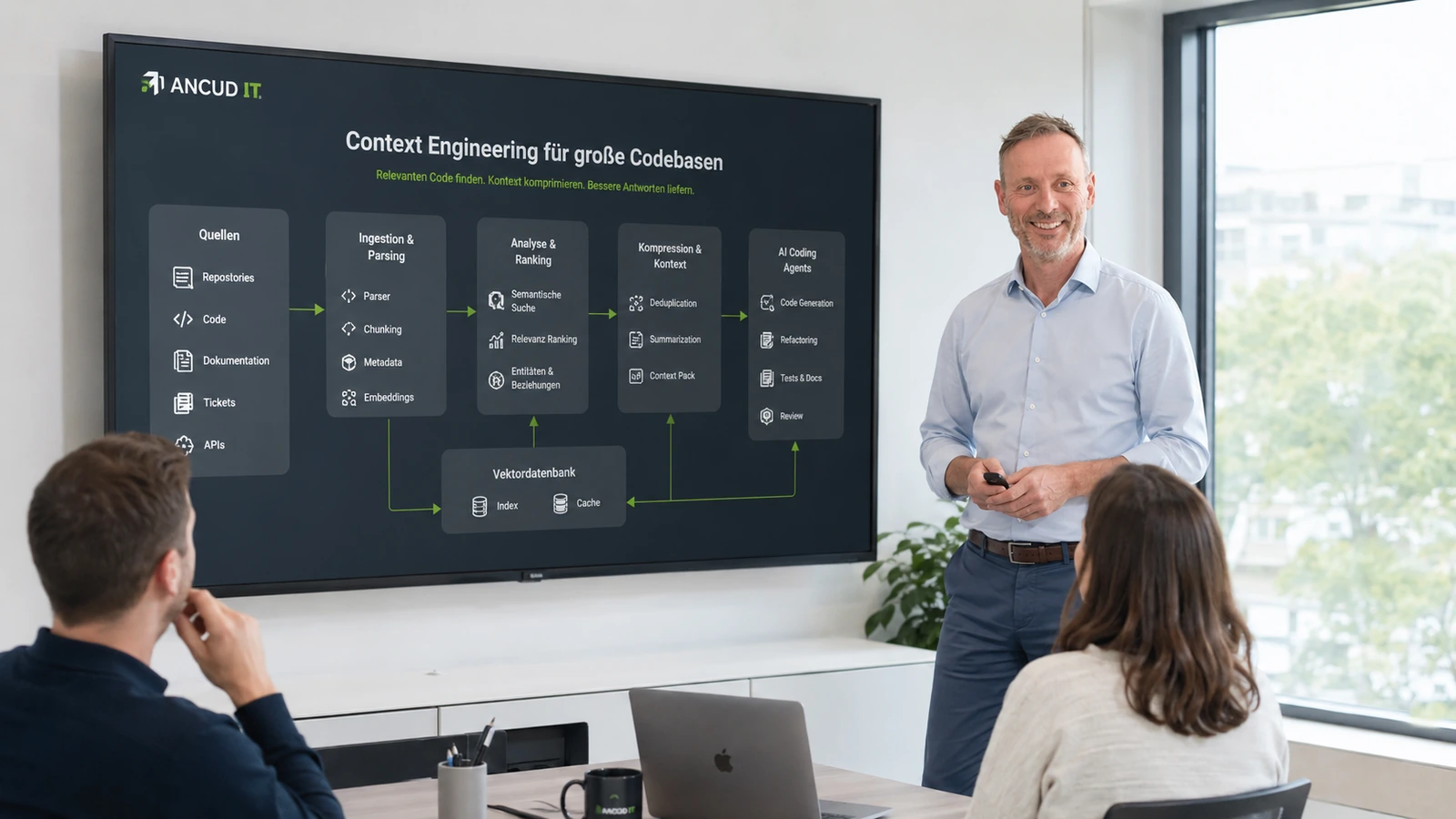ANCUD IT Experte erklärt dem Entwicklungsteam eine Context-Engineering-Pipeline