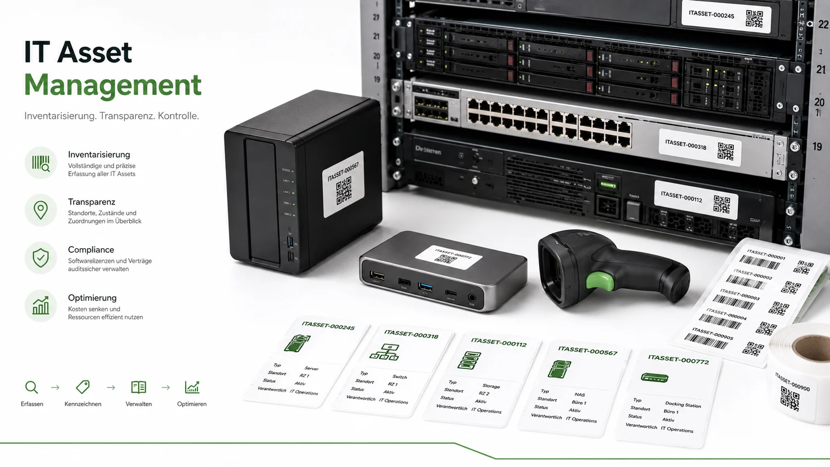 IT Asset Management Inventarisierung von Servern, Netzwerkgeräten und Hardware Assets mit Barcodes und Asset-Tags