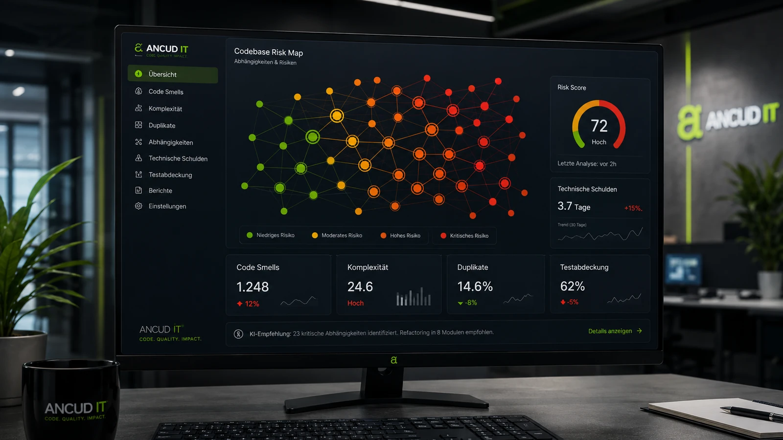 KI-gestützte Codeanalyse mit Codebase Risk Map, technischen Schulden und Risikobewertung