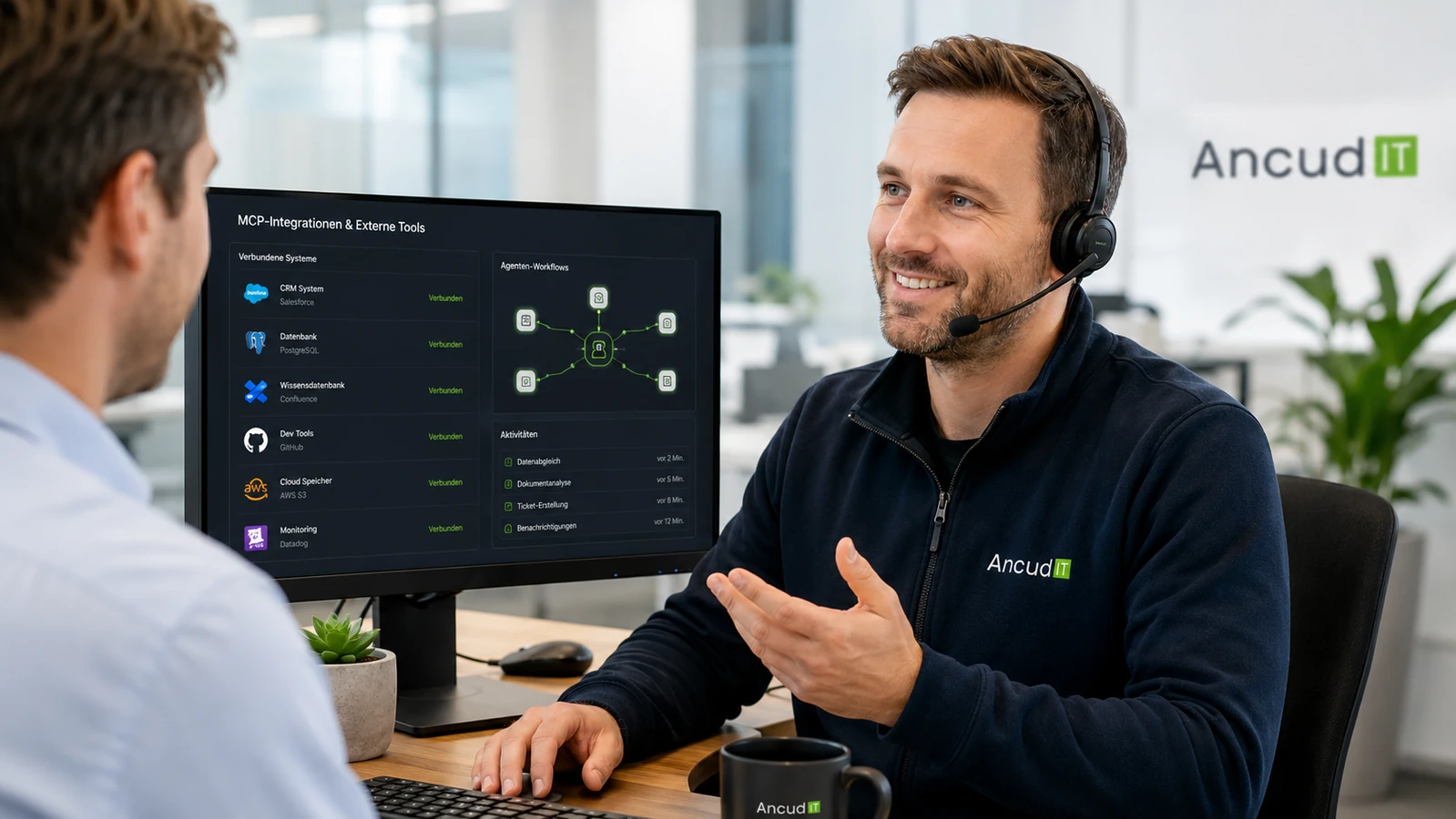 Persönlicher Support für MCP-Integrationen und externe Tools bei ANCUD IT