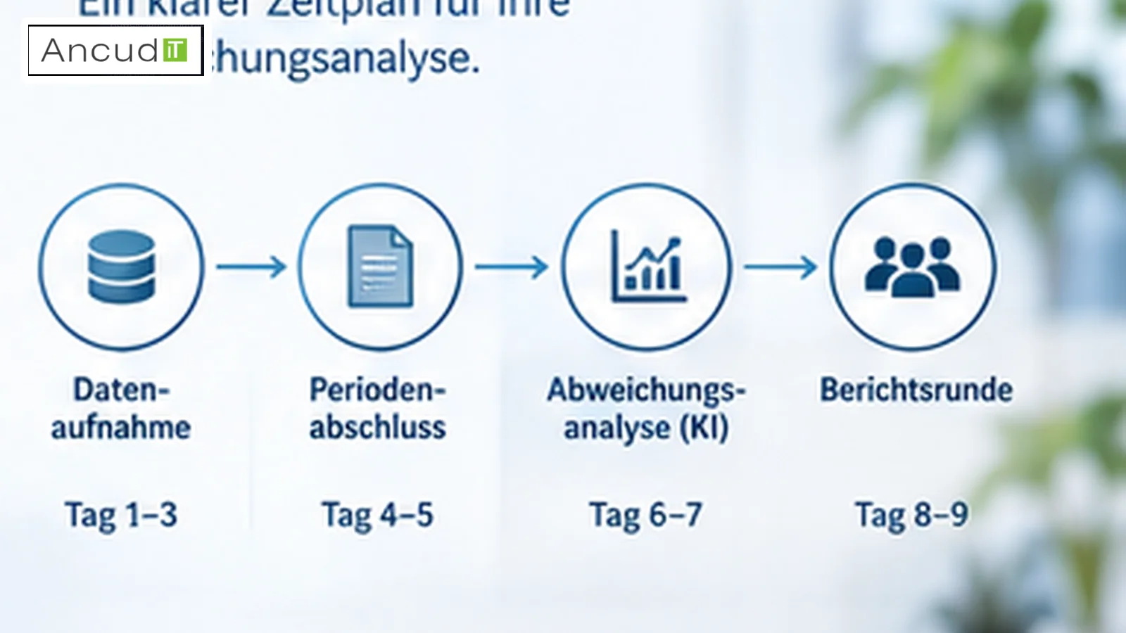 Redaktionelle Abstimmung von Sprachregeln für automatisch erzeugte Berichtstexte