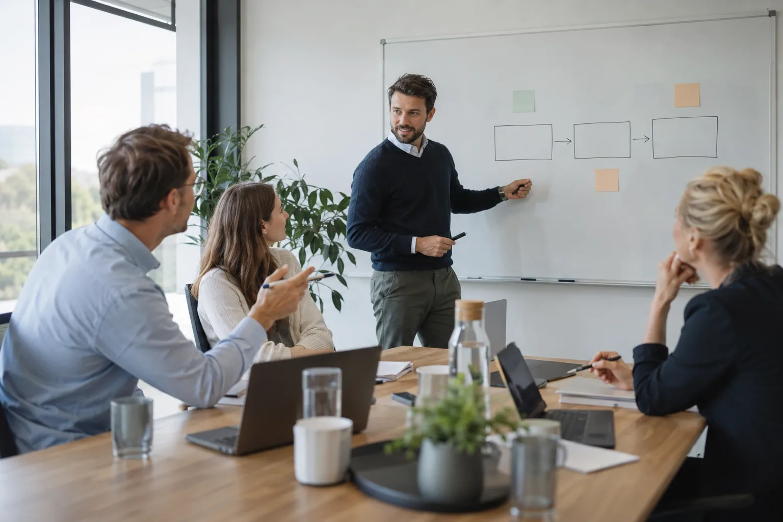 Workshop zur Einführung einer automatisierten Angebotserstellung im Vertrieb